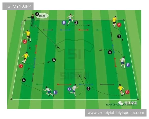 足球比赛中的战术适应能力与快速调整